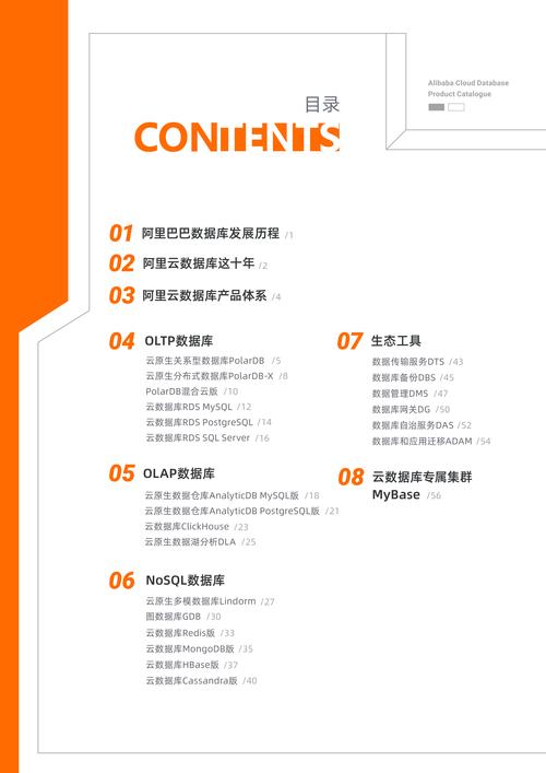 整了个阿里巴巴自己的资源库,目前已经有左右了,电影电视剧电子书书法学习资料等等应有尽有。+