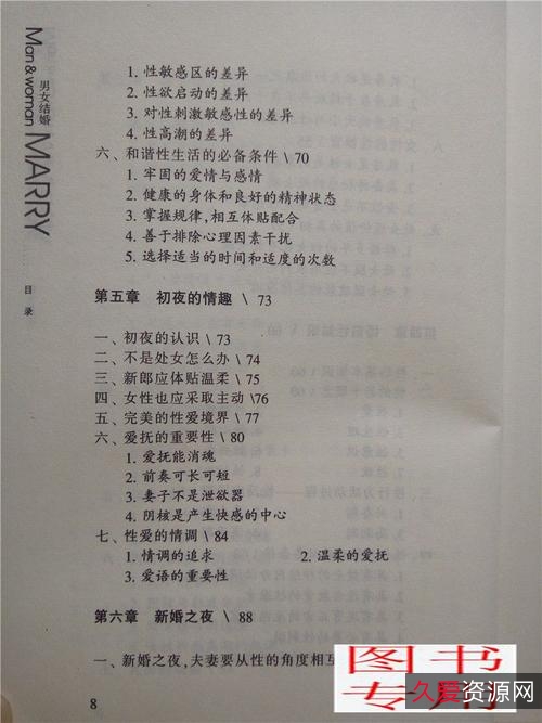 新婚夫妻孕前准备手册