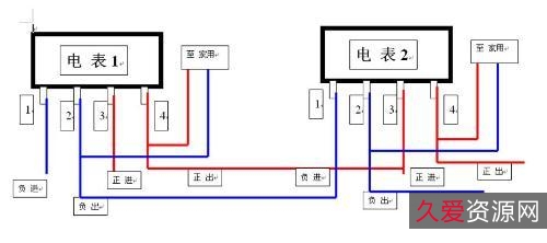 万用电表使用技巧60例(第2版)李保宏+.pdf