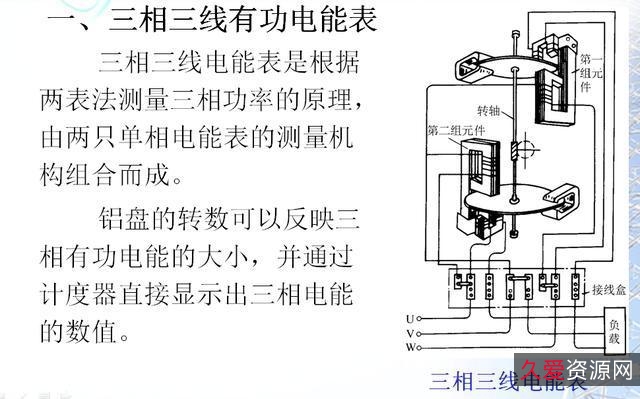 万用电表使用技巧60例(第2版)李保宏+.pdf