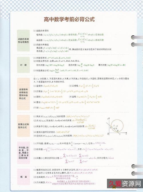 电气工程师常用计算公式速查通+陈远吉