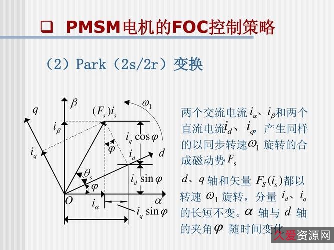 永磁无刷直流电机技术_谭建成.pdf