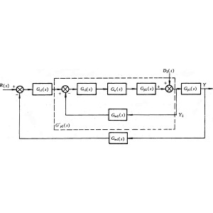 自动控制原理与设计（第5版）