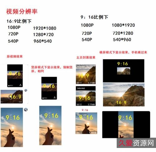 全高清画质「视频补针工具」让你的视频快步如飞,畅通无阻!