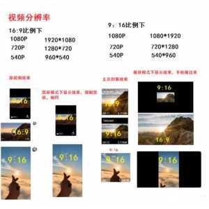 全高清画质「视频补针工具」让你的视频快步如飞，畅通无阻!