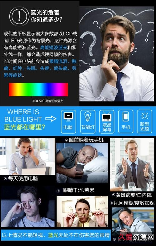 你还在受电脑蓝光辐射的影响吗？有了这个神奇小工具，从此告别辐射，温馨呵护你的双眼!