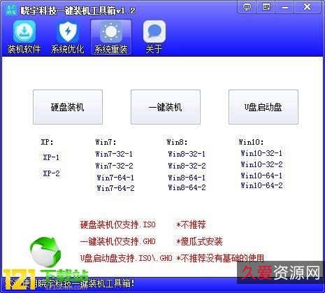 这才叫，电脑装机必备的工具!!!