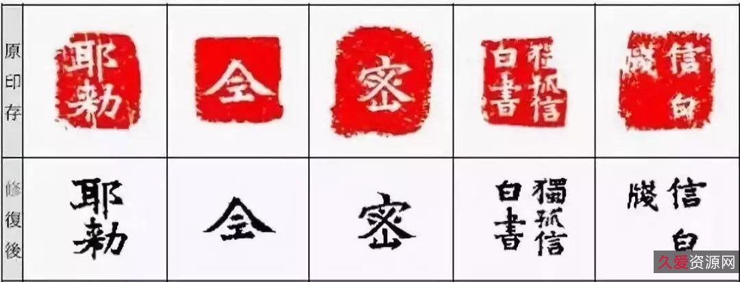 迄今为止最好用的yin+zhang工具