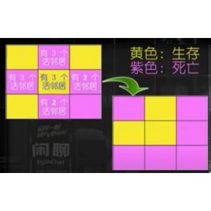 [huang油]+[安卓]+[手机游戏]+[迷失的生命]+[Lost+Lofe]