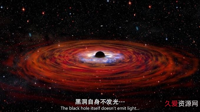 宇宙篇：YYDS出品，国英双语，HD1080P，H264，AAC，倍速观看