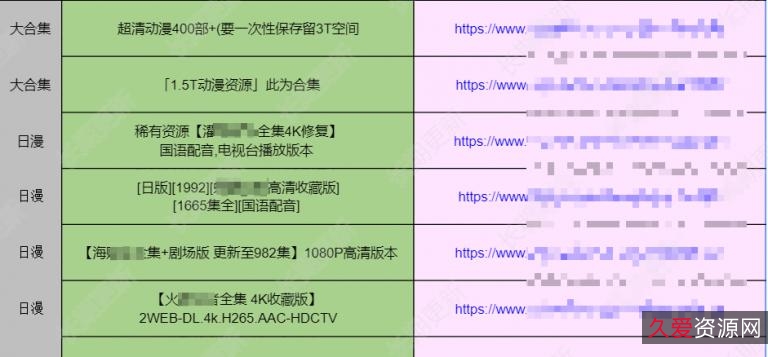 宇宙篇：YYDS出品，国英双语，HD1080P，H264，AAC，倍速观看