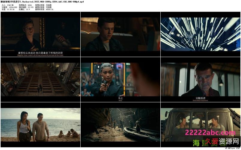 2022年最新电影大合集：4K高清内嵌中字