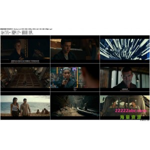 2022年最新电影大合集：4K高清内嵌中字