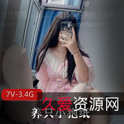 网红{{网红名字}}养只可爱小狍纸,给大家带来欢乐的精彩视频